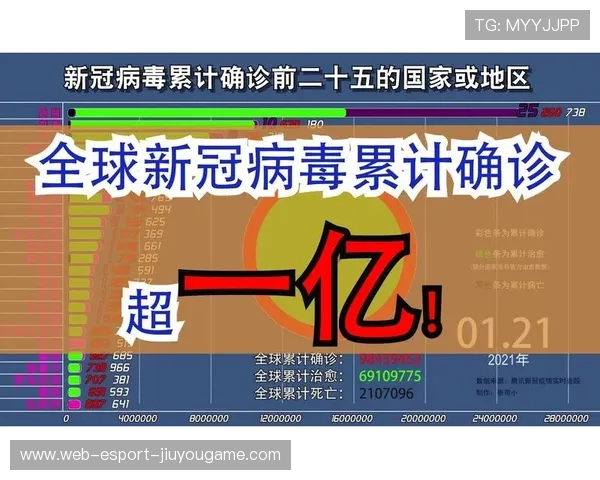 世界杯历史性数据回顾,传奇球员榜单更新,世界杯历史总成绩 世界杯历史性数据回顾,传奇球员榜单更新,世界杯历史总成绩